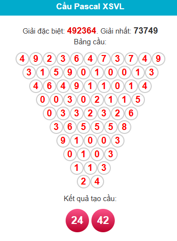 pascal-vinh-long-ngay-9-1