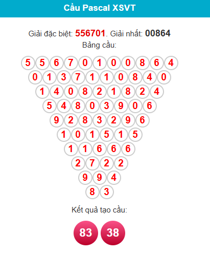 pascal-vung-tau-ngay-16-6