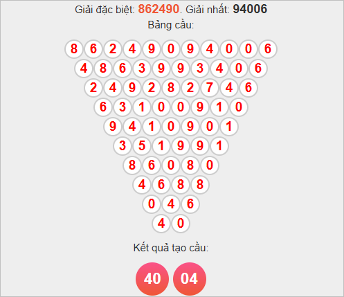 Soi cầu Pascale TPHCM thứ 2