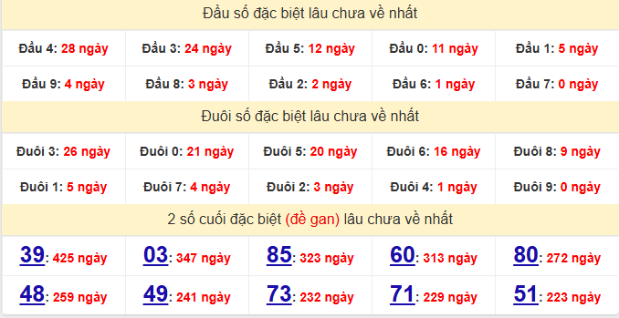 dac-biet-hue-lau-ve-ngay-01-12 dac-biet-hue-lau-ve-ngay-01-12