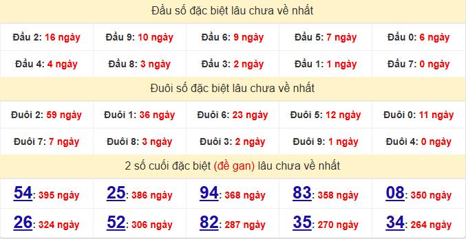 dac-biet-kon-tum-lau-ve-ngay-14-6 dac-biet-kon-tum-lau-ve-ngay-14-6