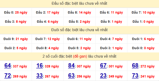 dac-biet-ninh-thuan-lau-ve-ngay-1-5
