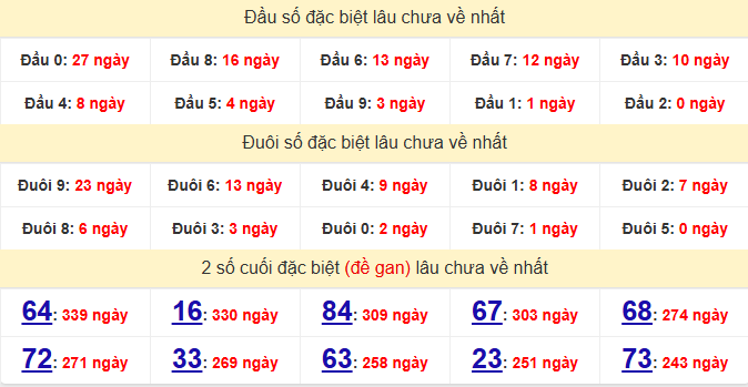 dac-biet-ninh-thuan-lau-ve-ngay-15-5
