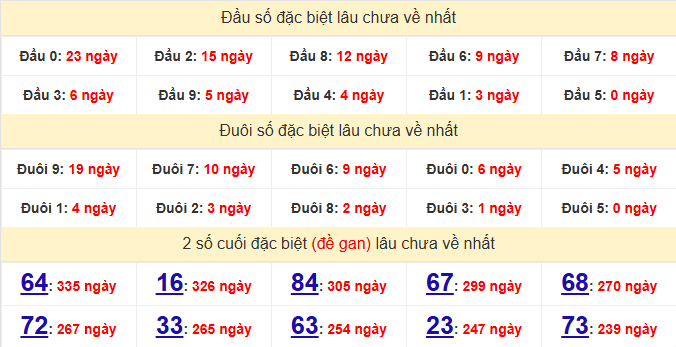 dac-biet-ninh-thuan-lau-ve-ngay-17-4 dac-biet-ninh-thuan-lau-ve-ngay-17-4