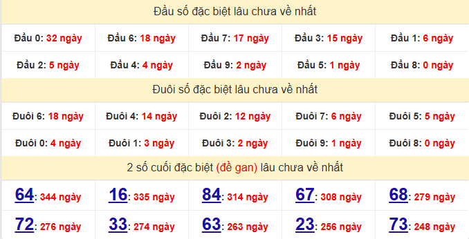 dac-biet-ninh-thuan-lau-ve-ngay-19-6
