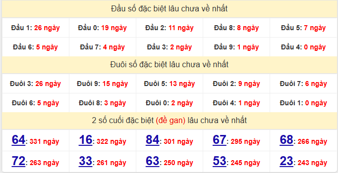 dac-biet-ninh-thuan-lau-ve-ngay-20-3