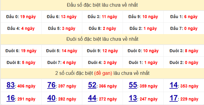 dac-biet-phu-yen-lau-ve-ngay-02-2 dac-biet-phu-yen-lau-ve-ngay-02-2