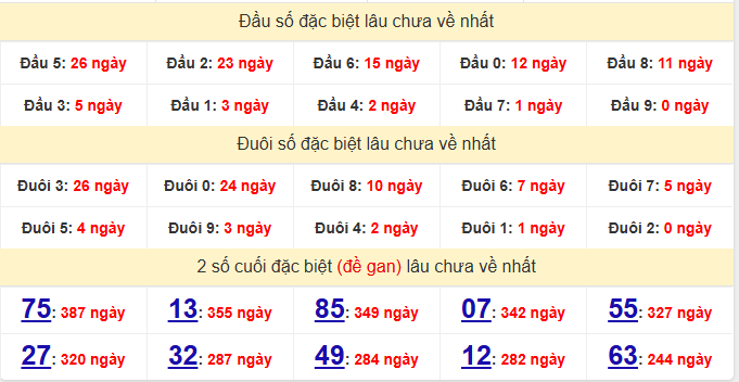 dac-biet-quang-ngai-lau-ve-ngay-24-1