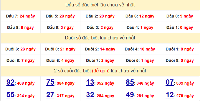 dac-biet-quang-ngai-lau-ve-ngay-3-1 dac-biet-quang-ngai-lau-ve-ngay-3-1