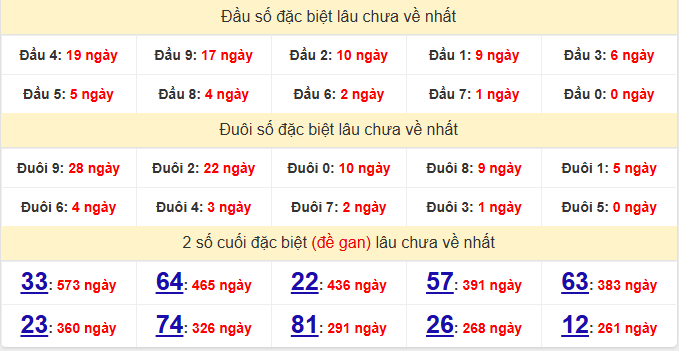 dac-biet-quang-tri-lau-ve-ngay-2-7 dac-biet-quang-tri-lau-ve-ngay-2-7