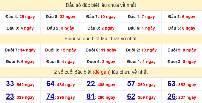 dac-biet-quang-tri-lau-ve-ngay-27-11 dac-biet-quang-tri-lau-ve-ngay-27-11