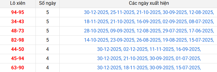 lo-xien-dac-lac-ngay-6-1