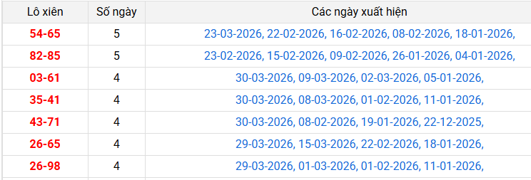 lo-xien-hue-ngay-6-4