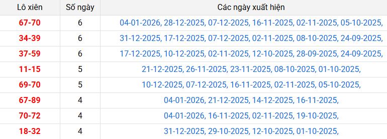 lo-xien-khanh-hoa-ngay-7-1 lo-xien-khanh-hoa-ngay-7-1