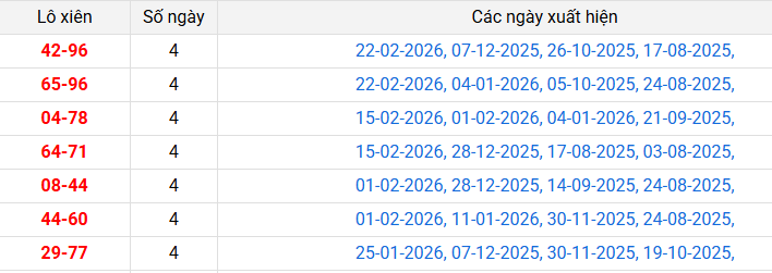 lo-xien-kon-tum-ngay-01-03 lo-xien-kon-tum-ngay-01-03