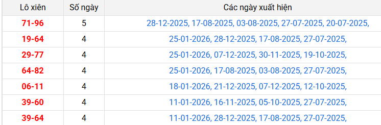 lo-xien-kon-tum-ngay-01-2