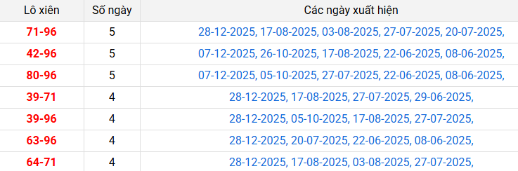 /lo-xien-kon-tum-ngay-4-1