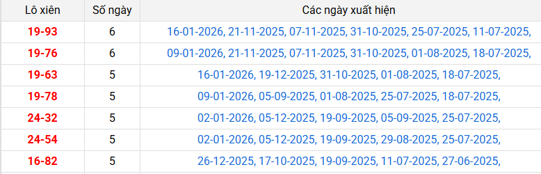 lo-xien-ninh-thuan-ngay-23-1