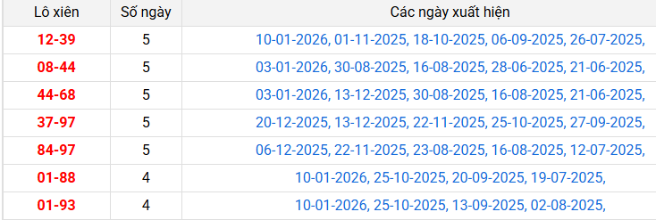 lo-xien-quang-ngai-ngay-17-1