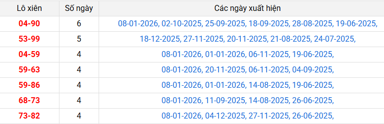 lo-xien-quang-tri-ngay-15-1