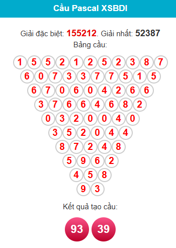 pascal-binh-dinh-ngay-12-2