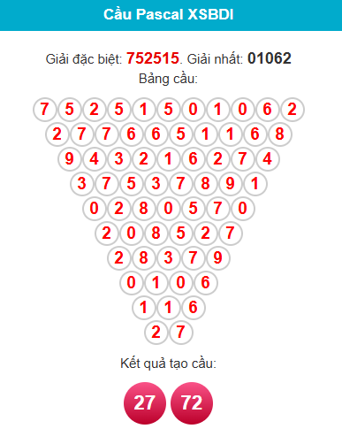 pascal-binh-dinh-ngay-18-6 pascal-binh-dinh-ngay-18-6