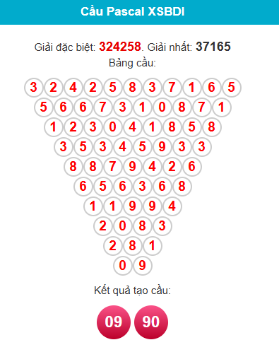 pascal-binh-dinh-ngay-2-4