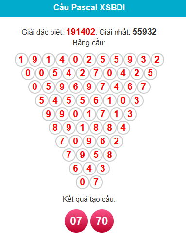 pascal-binh-dinh-ngay-25-6 pascal-binh-dinh-ngay-25-6