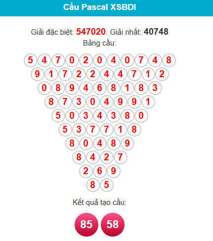 pascal-binh-dinh-ngay-30-4