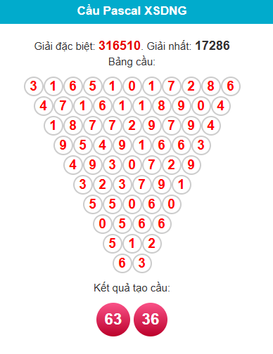 pascal-da-nang-ngay-04-2 pascal-da-nang-ngay-04-2