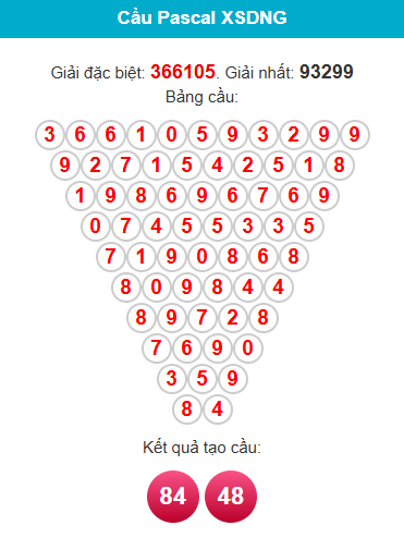 pascal-da-nang-ngay-21-3 pascal-da-nang-ngay-21-3