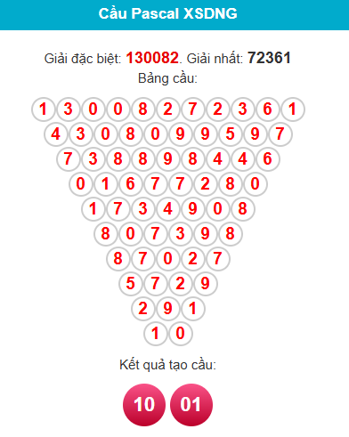 pascal-da-nang-ngay-3-1 pascal-da-nang-ngay-3-1