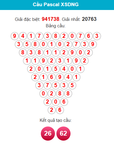 pascal-da-nang-ngay-4-4