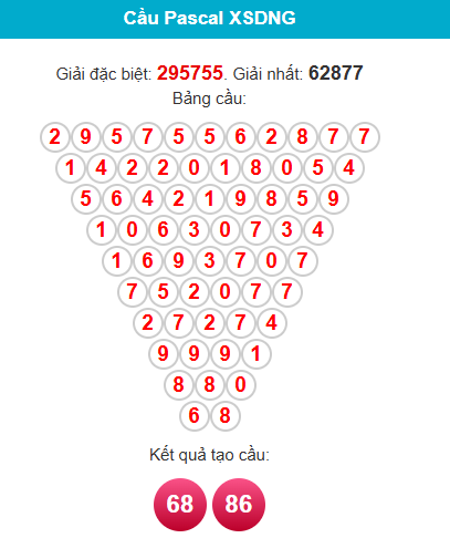pascal-da-nang-ngay-8-4 pascal-da-nang-ngay-8-4