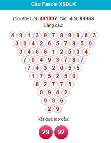 pascal-dac-lac-ngay-03-2 pascal-dac-lac-ngay-03-2