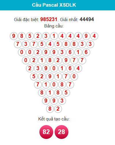 pascal-dac-lac-ngay-10-3