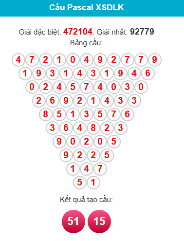 pascal-dac-lac-ngay-27-1