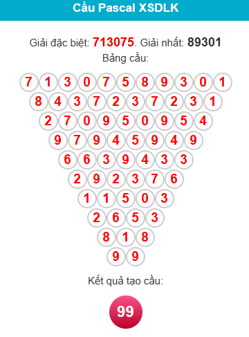 pascal-dac-lac-ngay-30-12