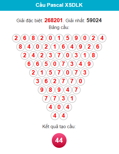 pascal-dac-lac-ngay-7-4 pascal-dac-lac-ngay-7-4