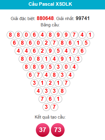 /pascal-dac-lac-ngay-9-12 /pascal-dac-lac-ngay-9-12