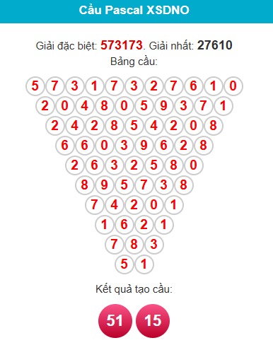 pascal-dac-nong-ngay-11-4