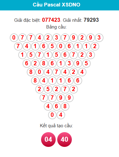 pascal-dac-nong-ngay-13-6 pascal-dac-nong-ngay-13-6