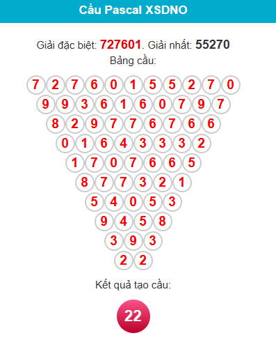 pascal-dac-nong-ngay-20-12 pascal-dac-nong-ngay-20-12