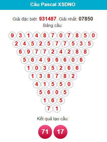 pascal-dac-nong-ngay-7-2