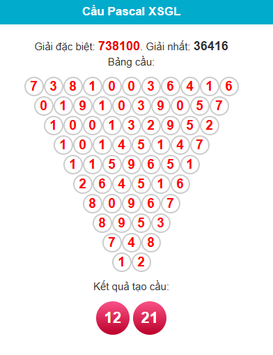 pascal-gia-lai-ngay-1-5