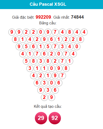 pascal-gia-lai-ngay-19-12 pascal-gia-lai-ngay-19-12