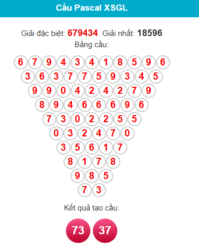 pascal-gia-lai-ngay-27-3