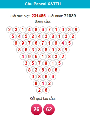 pascal-hue-ngay-01-12 pascal-hue-ngay-01-12