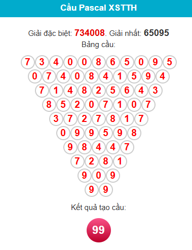 pascal-hue-ngay-15-12 pascal-hue-ngay-15-12