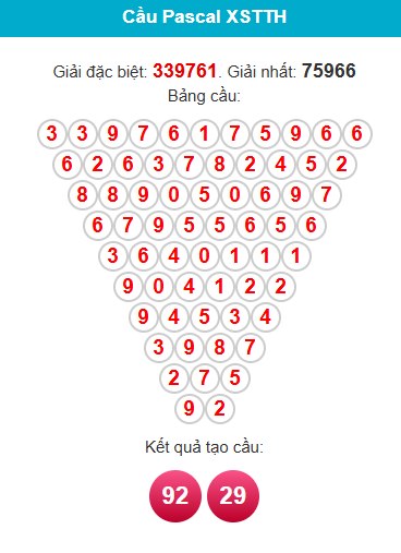 /pascal-hue-ngay-21-6 /pascal-hue-ngay-21-6